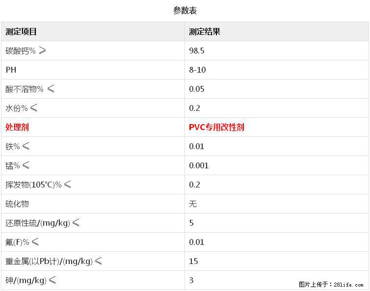 【桂林三鑫新型材料】PVC管材专用复合钙 超细改性碳酸钙 - 其他广告 - 广告专区 - 宿迁分类信息 - 宿迁28生活网 suqian.28life.com