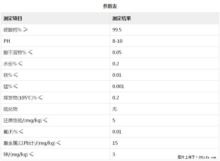 【桂林三鑫新型材料】600目重质碳酸钙 方解石粉重钙粉 - 综合信息 - 其他综合 - 宿迁分类信息 - 宿迁28生活网 suqian.28life.com