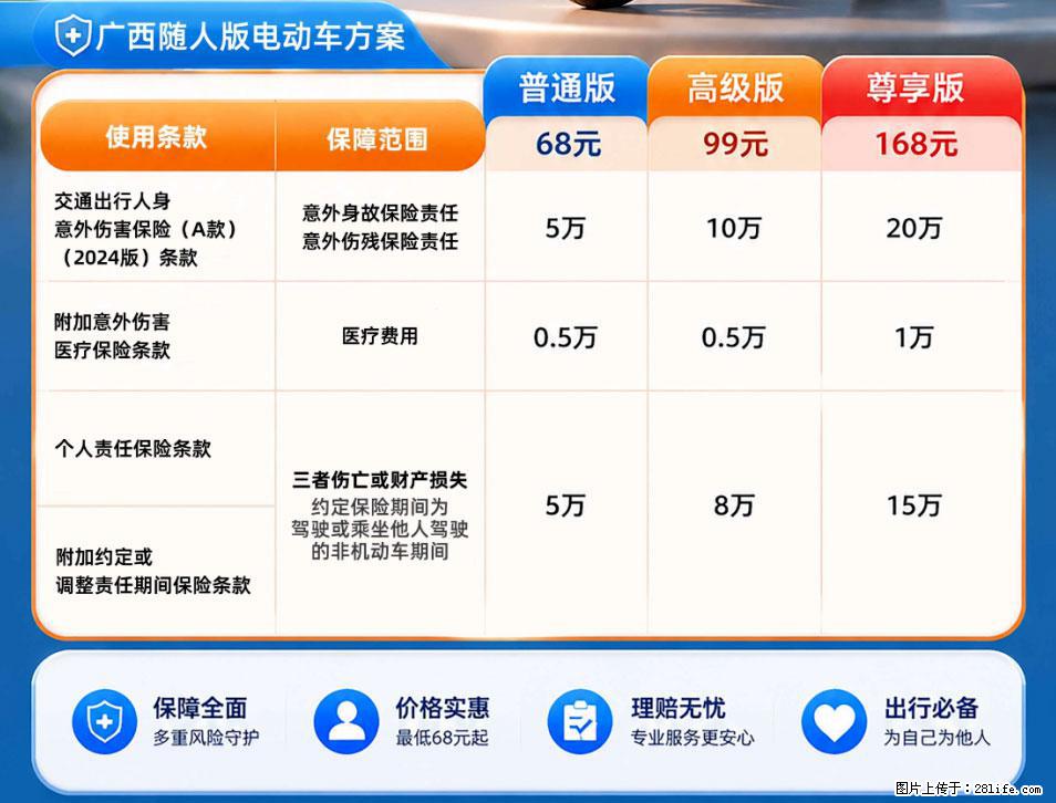 【骑行保障】安全骑行，保障随行！电动车专属保险上线啦！ - 宿迁生活资讯 - 宿迁28生活网 suqian.28life.com